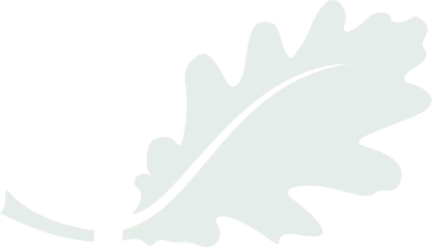 Bootstrap via website (https://www.gordon-oaks.com/?utm_source=gbp&utm_medium=organic)